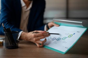 M1: Premiers pas vers l’export : Évaluation du potentiel à l’export et cadrage stratégique